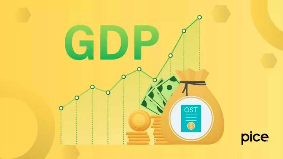 Gdp news