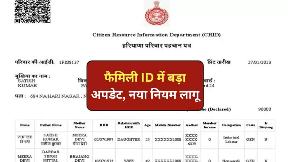 haryana family ID