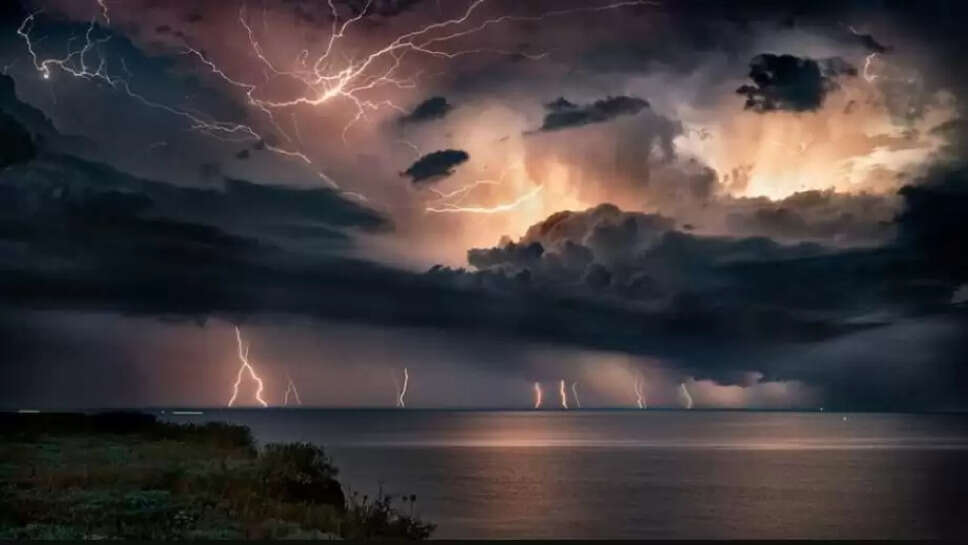 Today weather